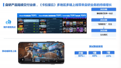 也表现正在对行业风口的选